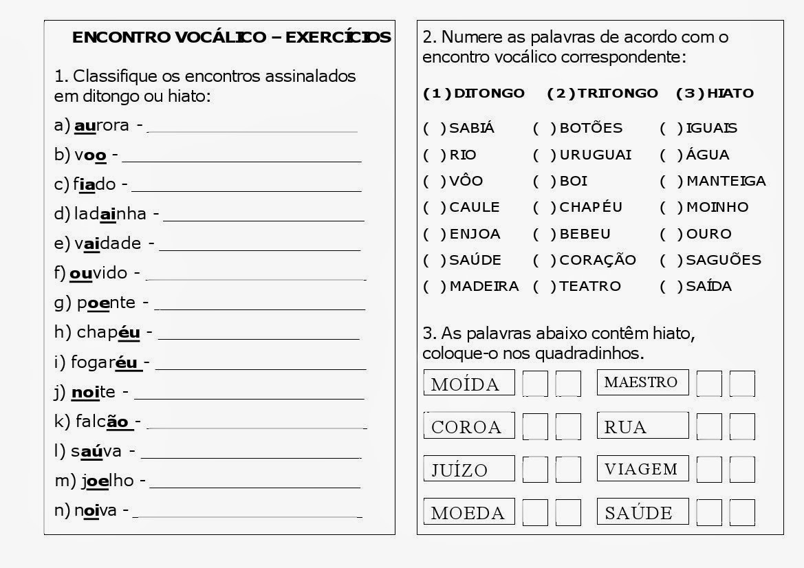O Que é Ditongo, Tritongo e Hiato?