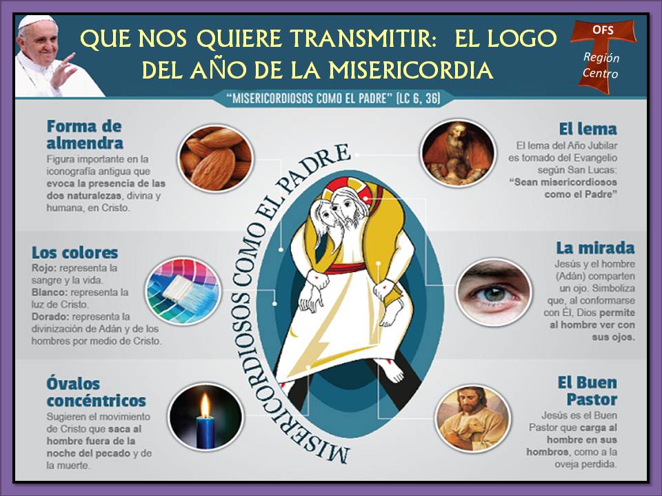 OFS Region Centro Argentina CATEQUESIS SOBRE EL LOGO DEL AÑO DE LA MISERICORDIA