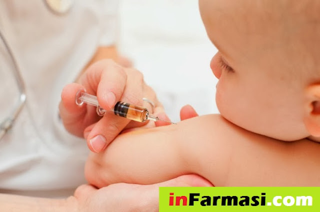 cara pemberian obat secara injeksi cara pemberian obat secara injeksi