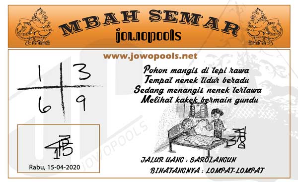 Prediksi Togel Hk Rabu 15 April 2020 Prediksi Jitu