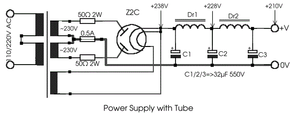 Power Supply with Z2C Tubes
