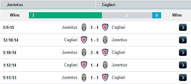 [Image: Juventus2.jpg]
