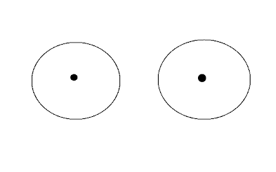 Two circles next to each other with a small dot inside each one.
