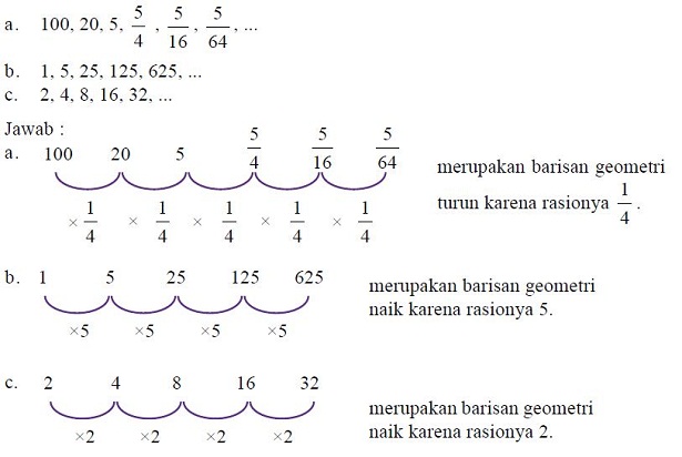 Barisan Geometri Pengertian Contoh Contoh Soal Soal Penyeleseian Barisan Geometri Row Of Mathematical Geometry Berbagaireviews Com Barisan Geometri Pengertian Contoh Contoh Soal Soal Penyeleseian Barisan Geometri Row Of Mathematical Geometry Berbagaireviews Com