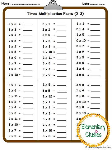 Elementary Studies: Fact Fluency