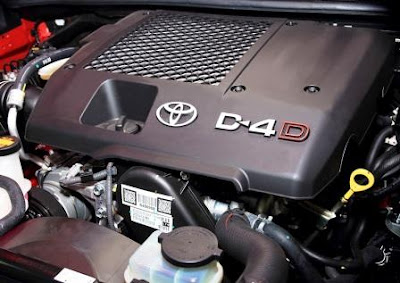 Toyota Hilux Terbaru Harga Spesifikasi Toyota Hilux 2018
