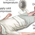 Heat Stroke: What Do To If You Become A Victim