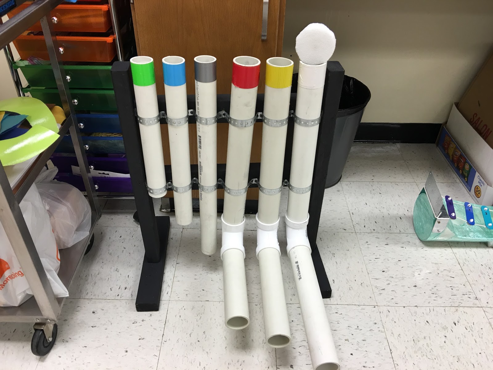 Get Hesterized! 7th Grade Science Sound Unit Musical Instruments