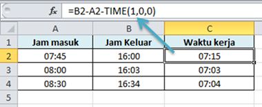 Contoh Rumus Excel Praktis Menghitung Jam Kerja Karyawan