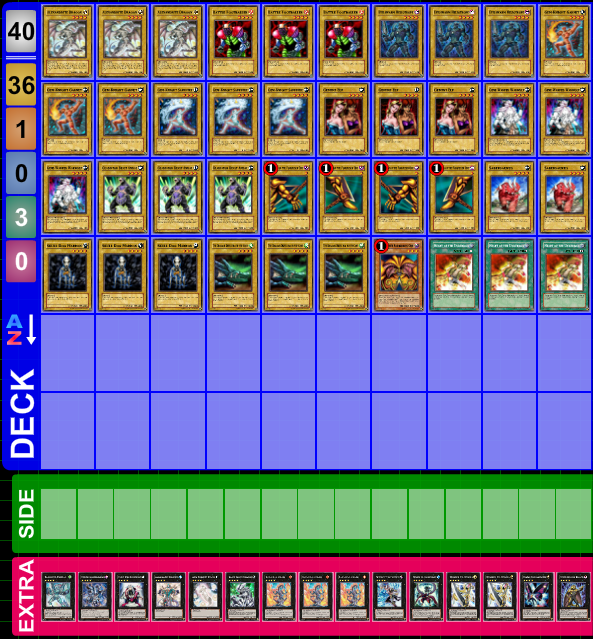 YuGiOh 4Ever OTKombos 3 Exodia Underdog
