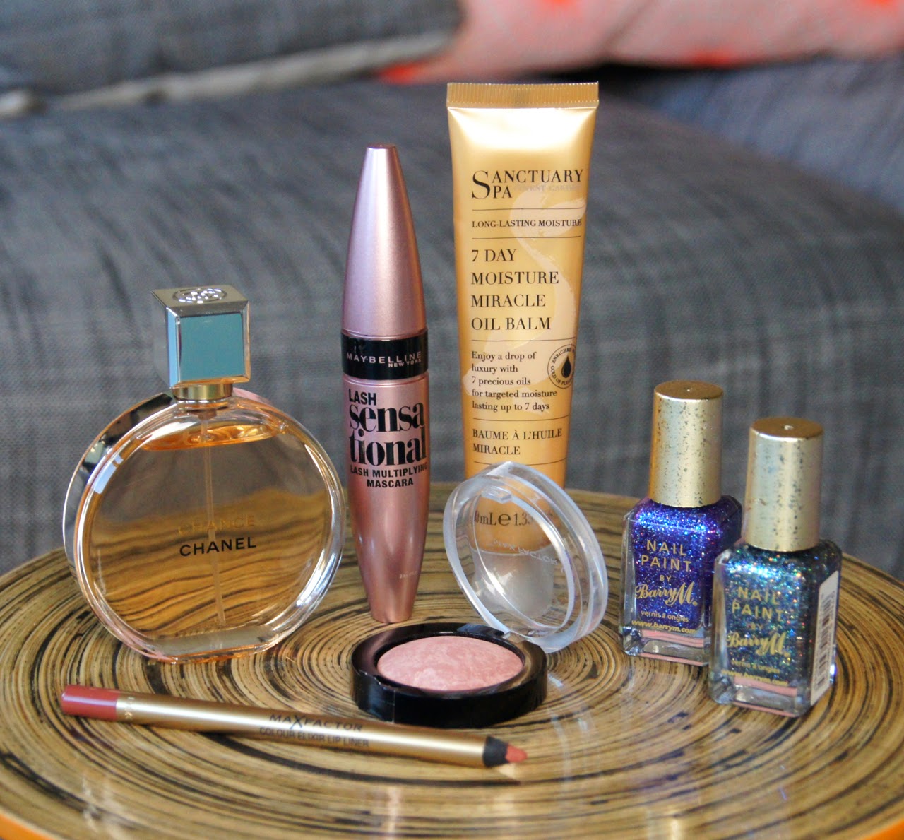 Current Beauty Favourites #20  AliceGraceBeauty / UK Beauty Blog