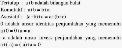 Rumus Matematika SMP : Bilangan Rumus Matematika SMP : Bilangan