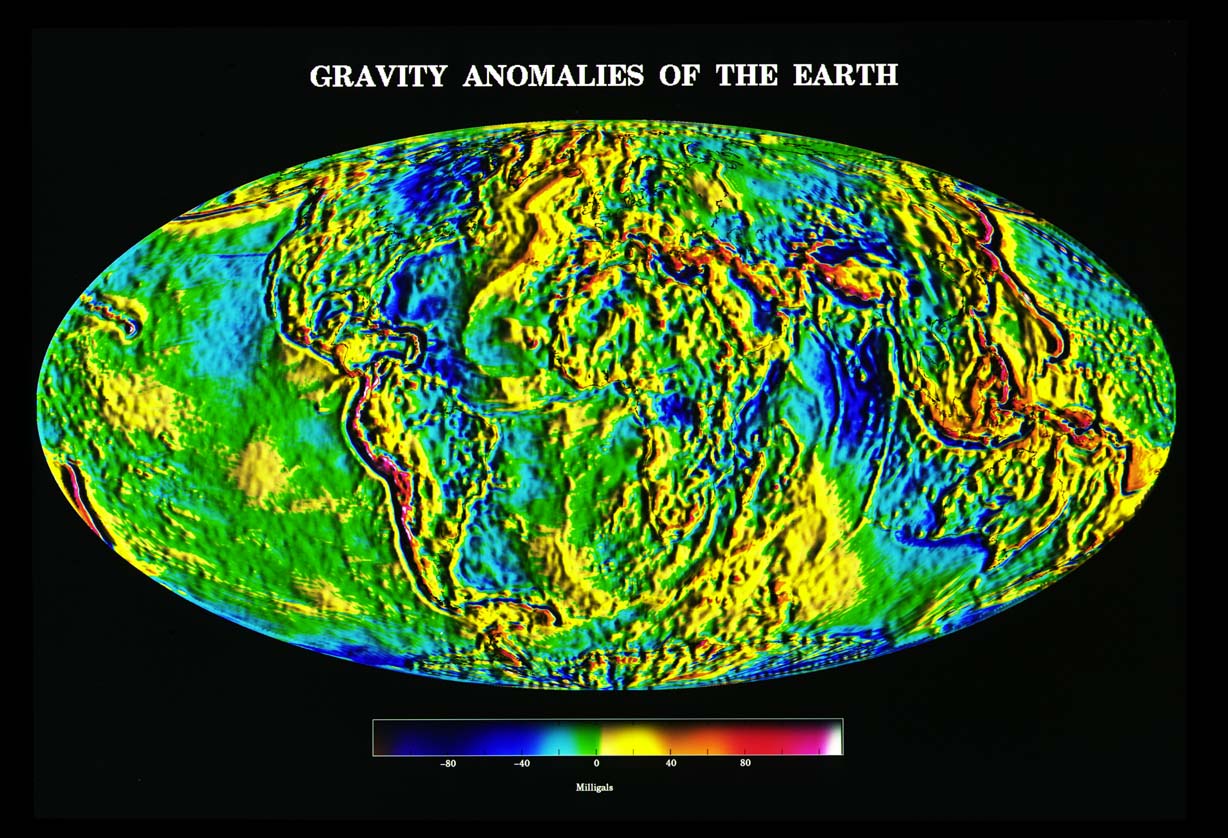 Earths gravity. Earths gravity.