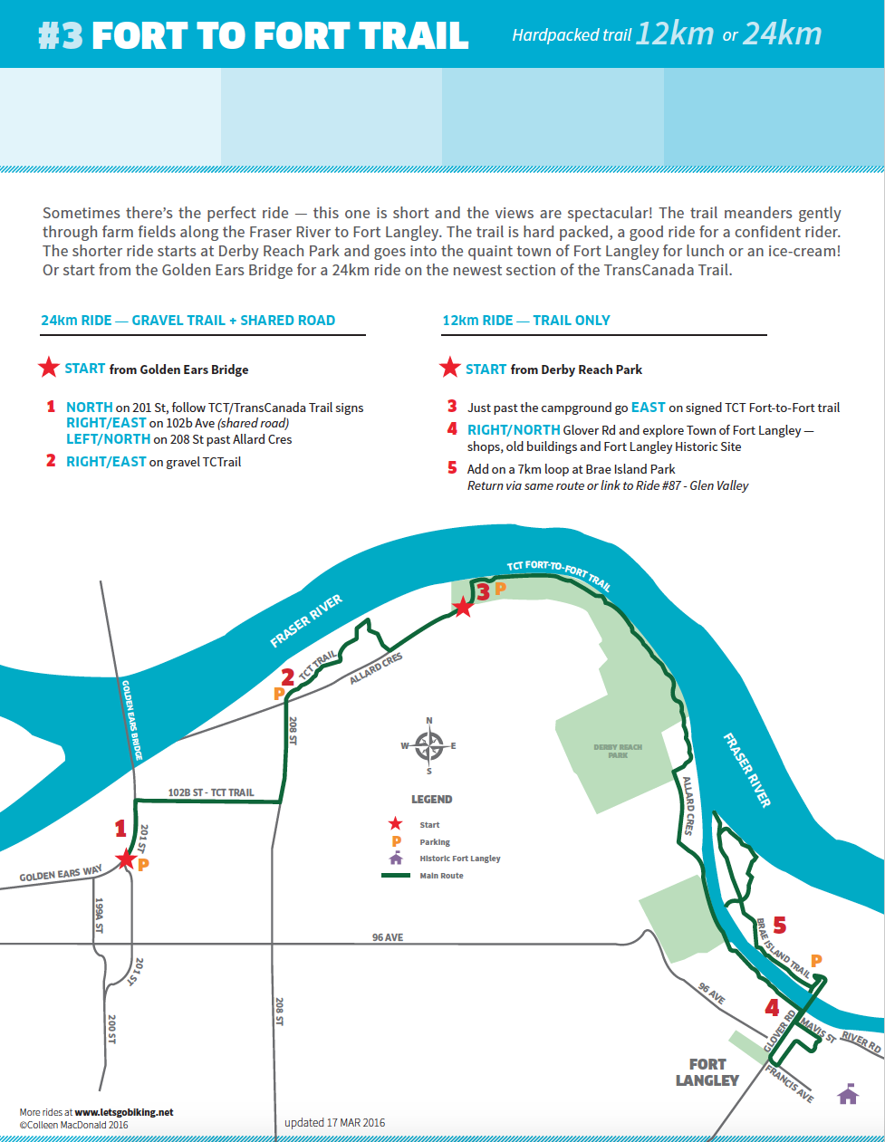 Let's Go Biking ! 3 ForttoFort Trail Langley BC