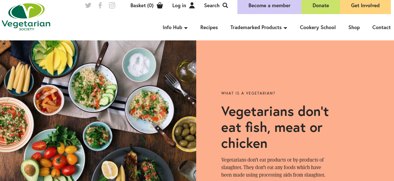 Quick note What does the word "vegetarian" mean?