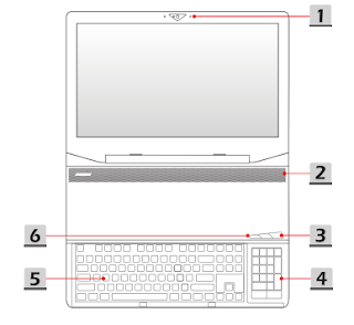 MSI GT80S TITAN SLI (6th Gen) (GTX 980 SLI) manual PDF download MSI GT80S TITAN SLI (6th Gen) (GTX 980 SLI) manual PDF download