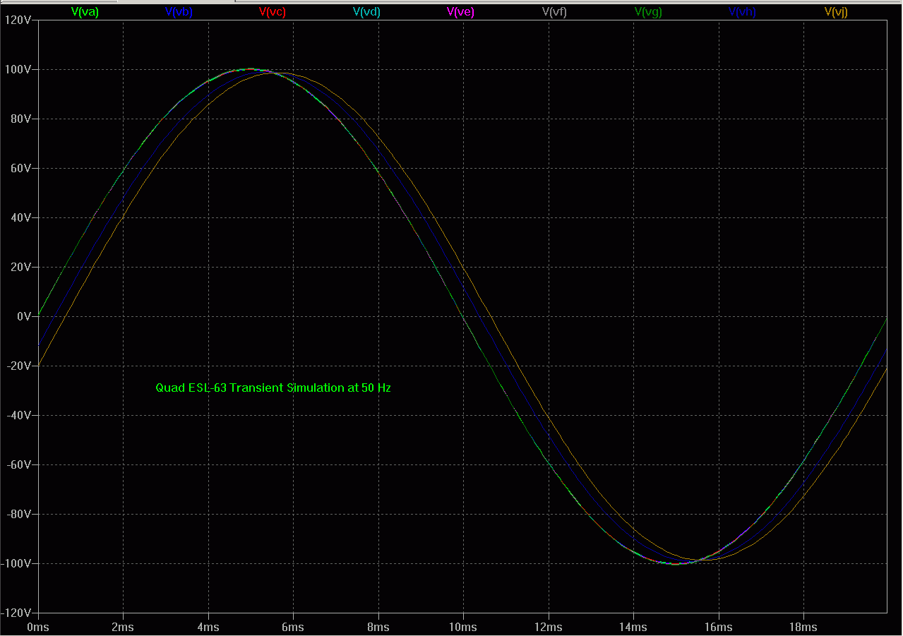 quad esl 63 frequency response