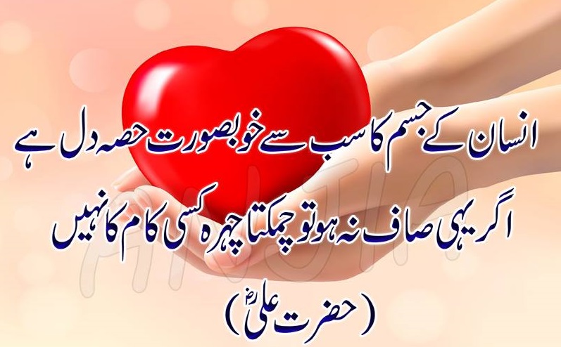 Beautiful Hazrat Ali (R.A) Quotes Images in Urdu