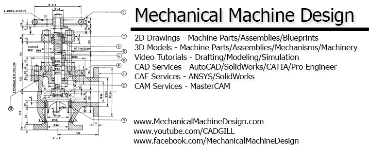 Mechanical Machine Design