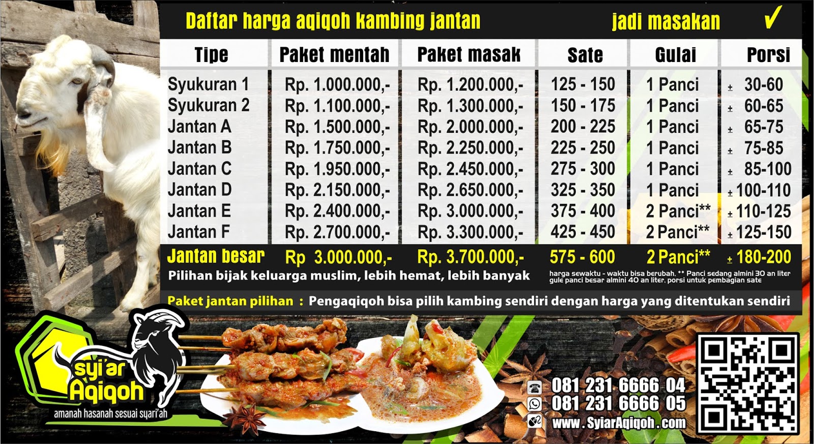 Harga Paket Aqiqah Surabaya 2019 081231666604