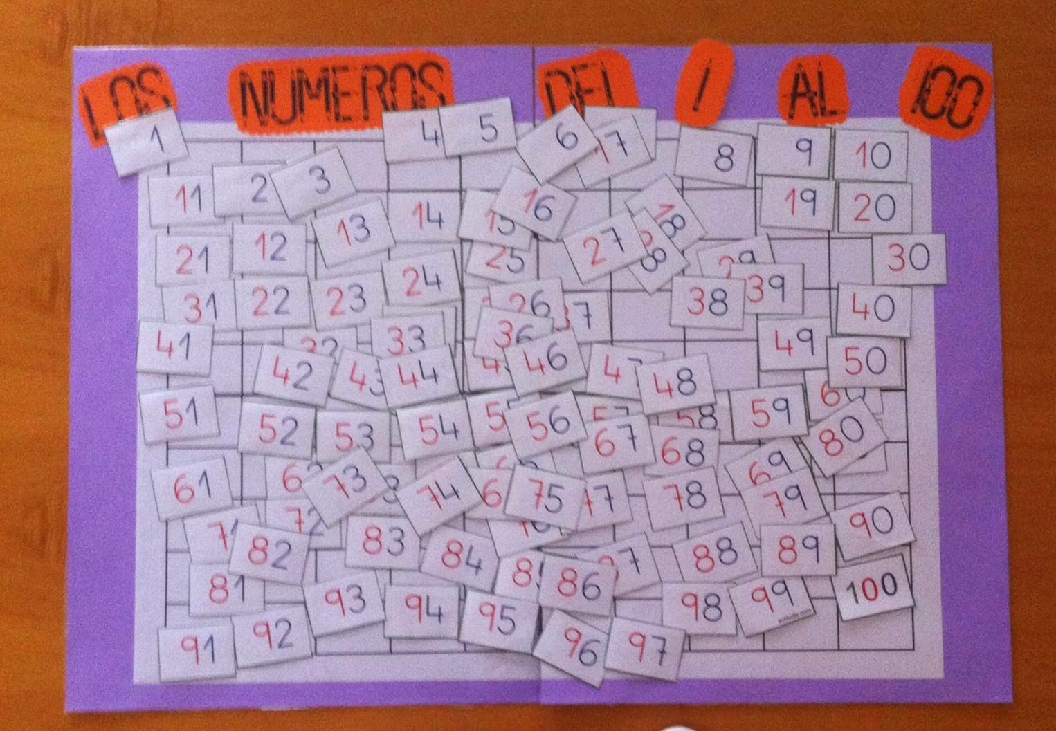 ALGORITMOS ABN. Por unas matemáticas sencillas, naturales y divertidas