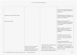 araling panlipunan curriculum guide