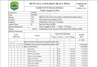 Format Rencana Anggaran Belanja (RAB) Desa