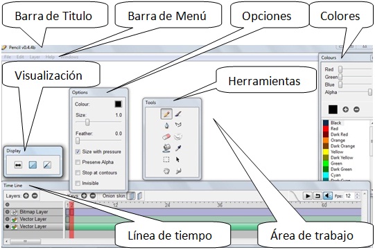 Plantilla interes compuesto excel opciones binarias