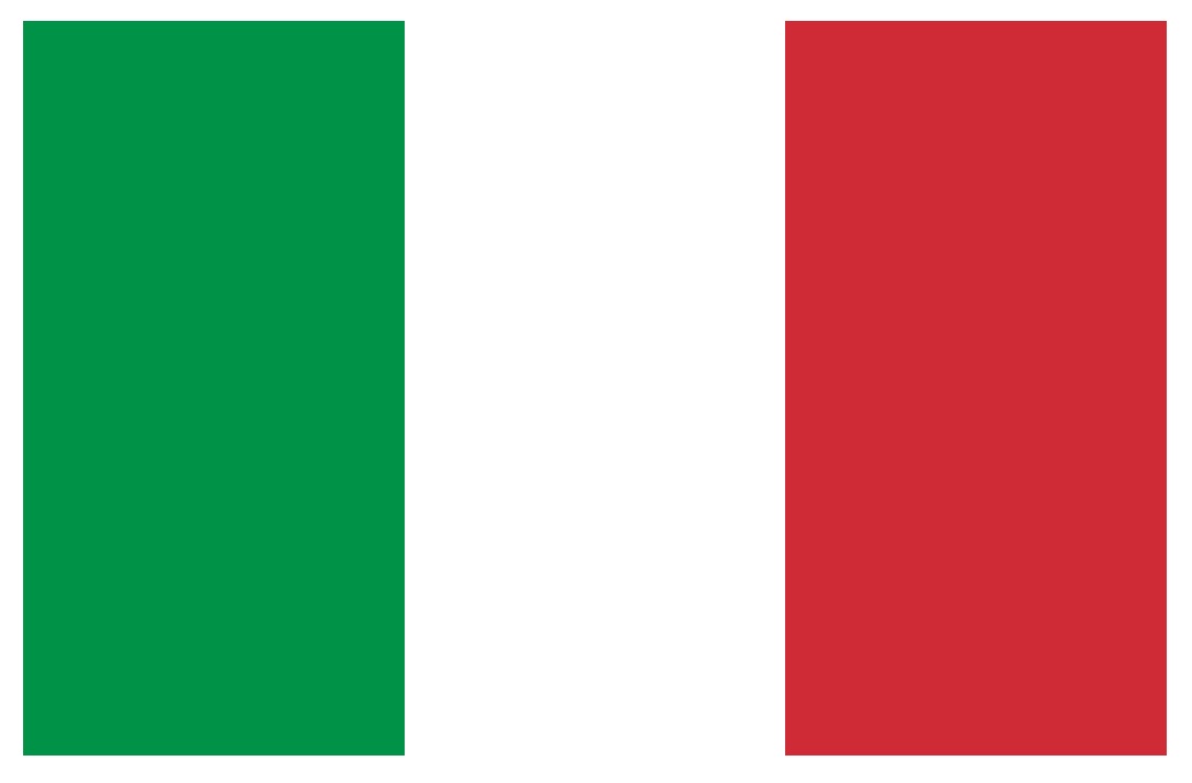 Mewarnai Gambar  Mewarnai Gambar  Sketsa Bendera Negara Italia