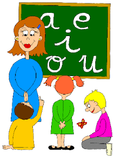 Gestión Pedagógica