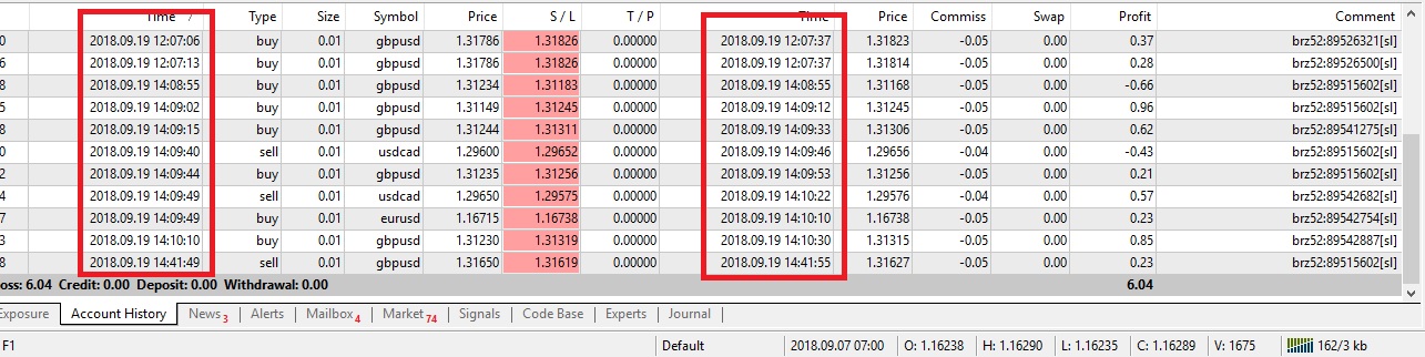 Ea breeze forex