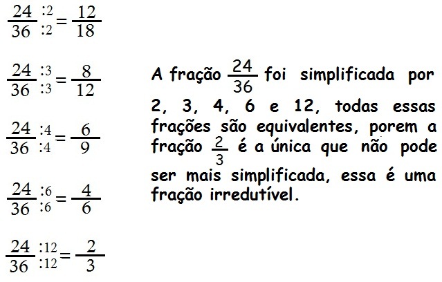 Como simplificar frações