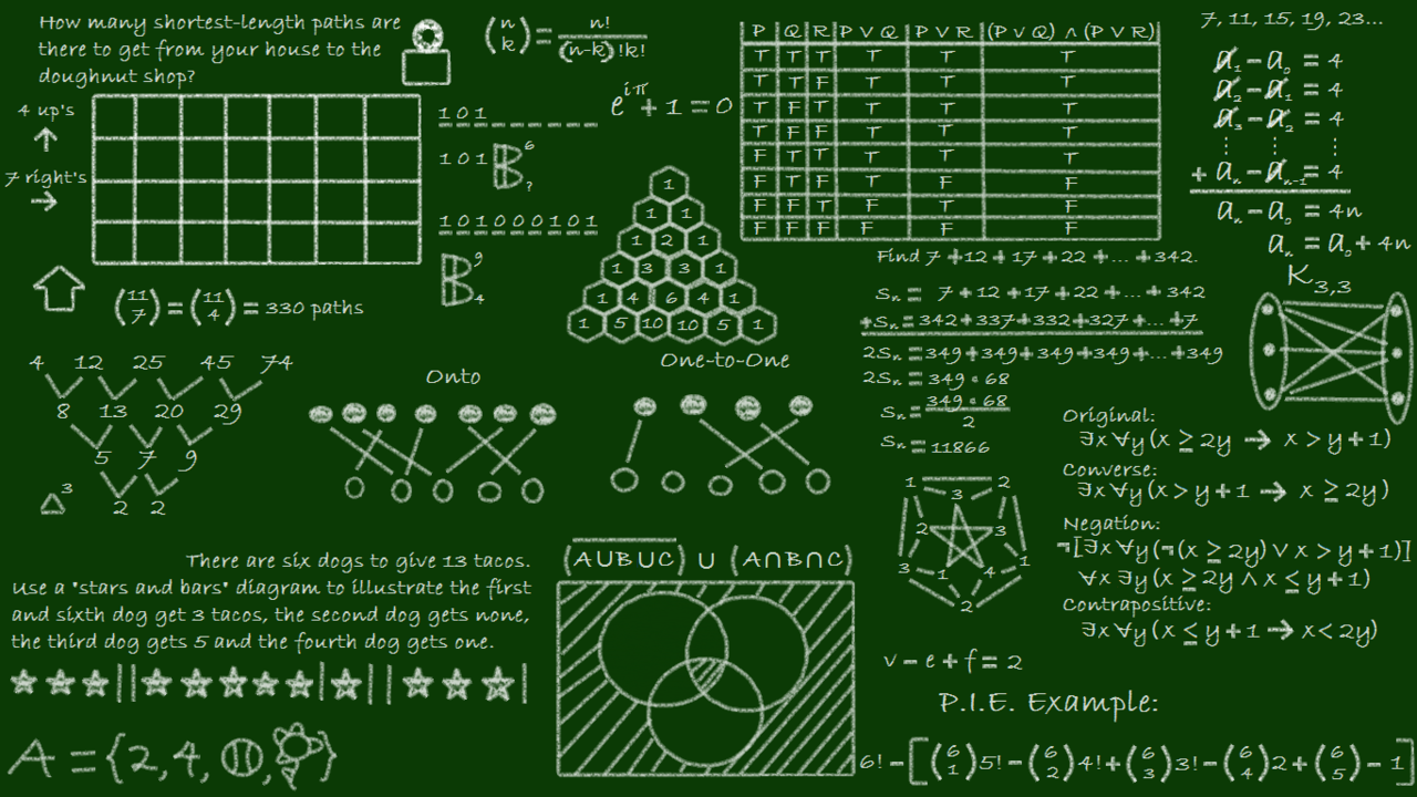 Matematik konseptli duvar kağıtları özeldersci Matematik konseptli duvar kağıtları özeldersci