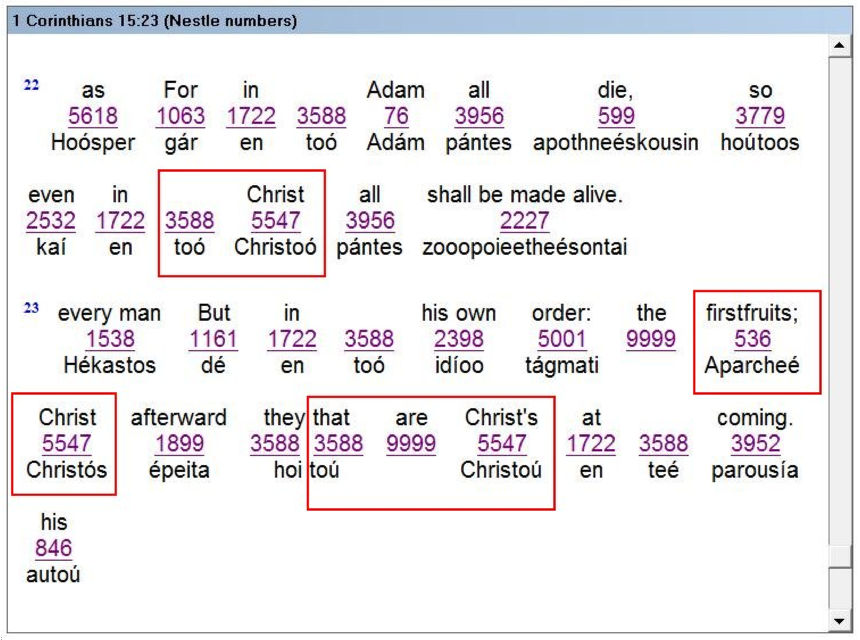 how to tell what is emphatic in the greek interlinear bible