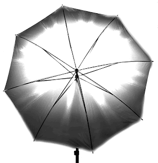 Distancia flash-paraguas