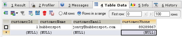 How to develop your first Hibernate Application : Step by Step | Learn ...
