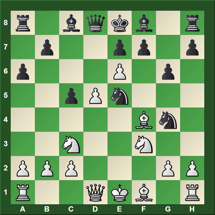 Alekhine's Jewel: Alekhine vs Levenfish, St. Petersburg 1912