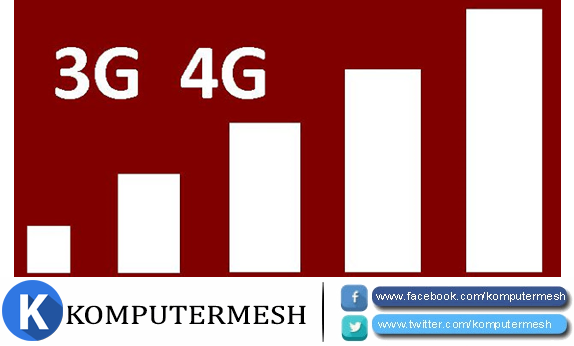 Cara Merubah Sinyal Menjadi Hsdpa Permanen di Android