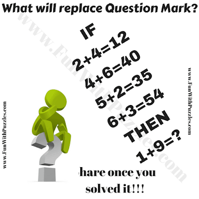 It is an easy logical question in which your challenge is to solve the given logical equations