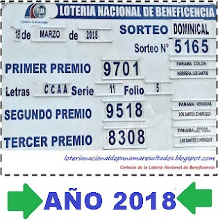 que regalar a tu novia