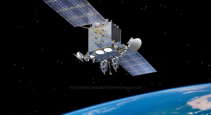 Daftar Channel Parabola Satelit Measat 3 Terbaru Daftar Channel Parabola Satelit Measat 3 Terbaru