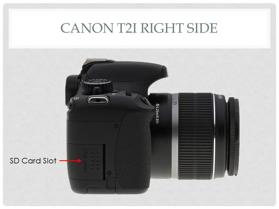 Digital Photography Class QUIZ TOMORROW Parts of the Camera