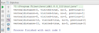 Dijkstra’s algorithm. - PROGRAMMING