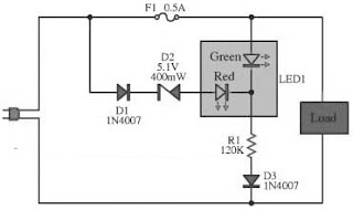 Fuse Failure Alarm 2 LED Fuse Failure Alarm 2 LED
