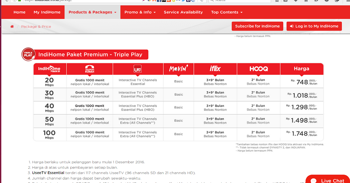 Harga Wifi Indihome Perbulan Area Kediri Harga Wifi Indihome Perbulan Area Kediri