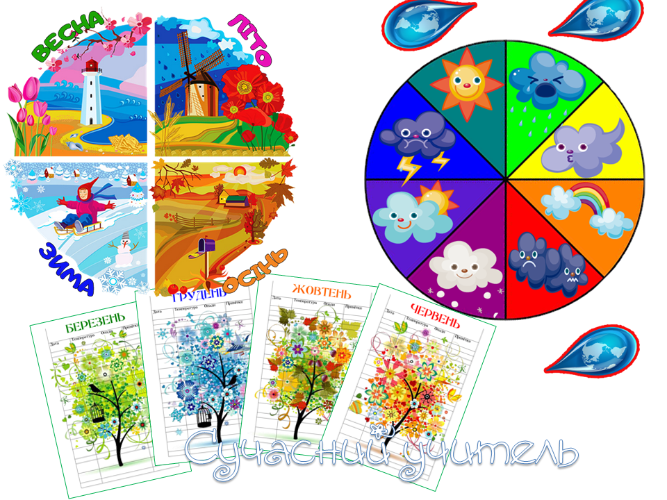 Уголок времен года. Календарь природы. Календарь природы для детского сада. Карточки для календаря природы. Заготовки для календаря природы.
