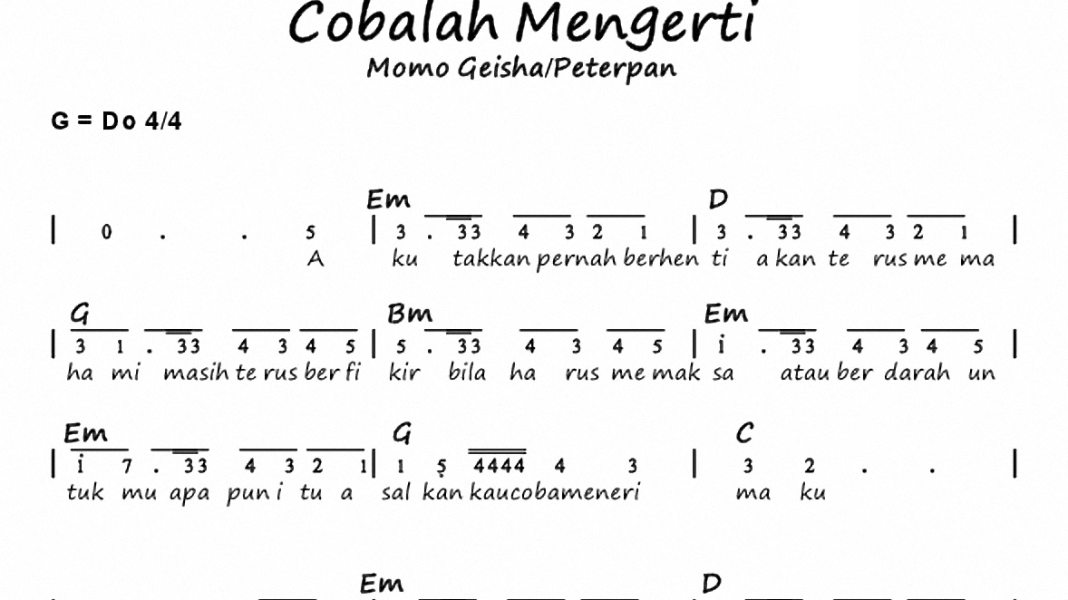 Not Angka Lagu Cobalah Mengerti Dalam