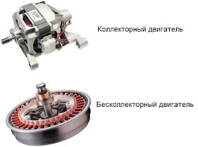 Коллекторный и бесколлекторный электродвигатели