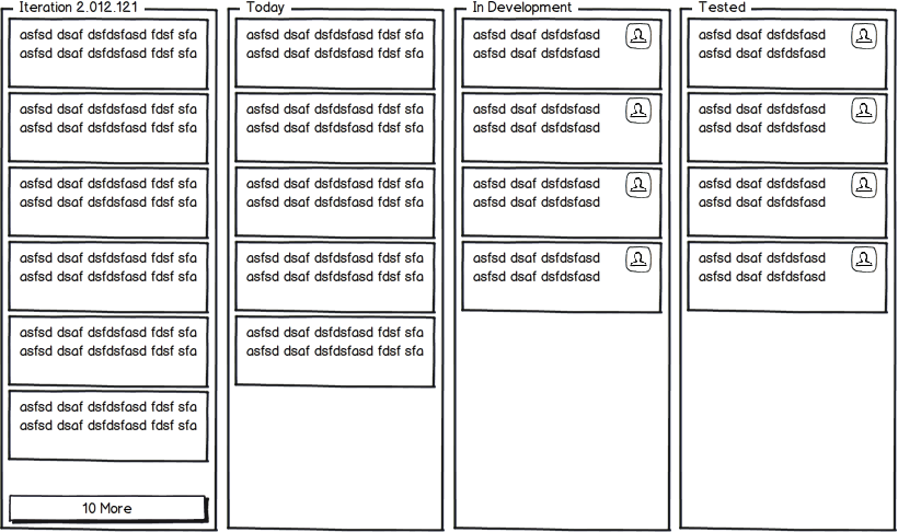 Javascript Basic Kanban Board A glimpse into my Technical World: Creating a kanban board with javascript
