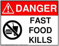 Fast Food Spending On Advertising Fast Food Spending On Advertising